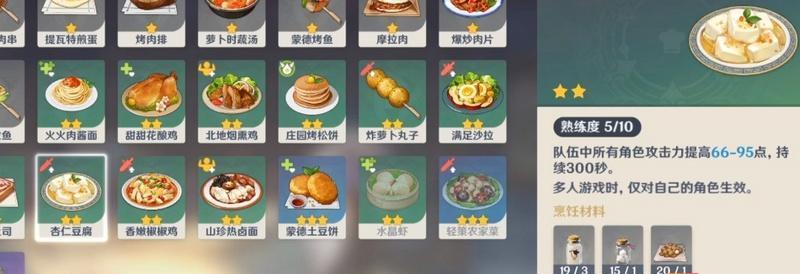 《原神》证誓之明瞳突破材料一览（各等级材料详解，让你轻松突破！）