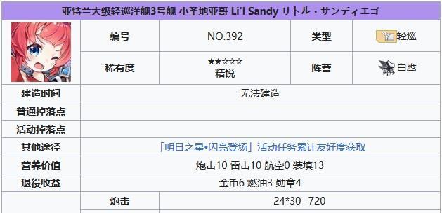 碧蓝航线亚特兰大全面评测（亚特兰大的属性、技能、装备及战斗表现分析）