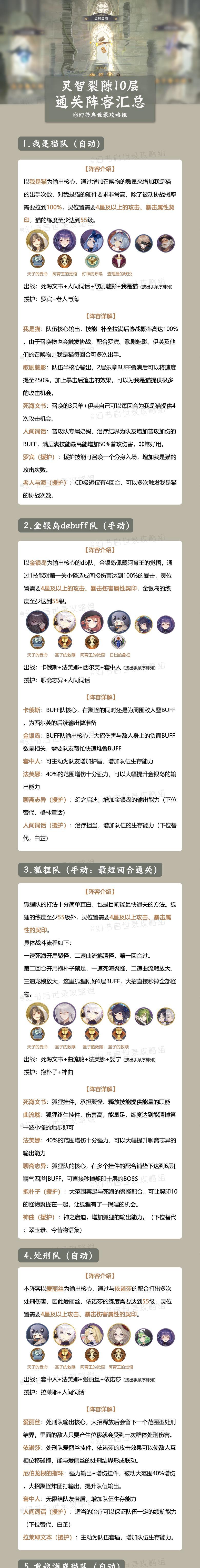 打造最强狐狸阵容——以幻书启世录狐狸队为例（从搭配到实战，让你的狐狸队无敌！）