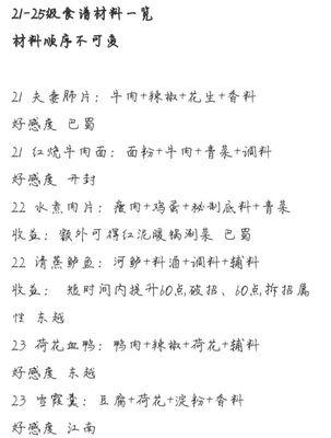 以天涯明月刀手游为例，教你如何调料调味技巧及搭配（打造独特美食，让你的角色更加出众！）