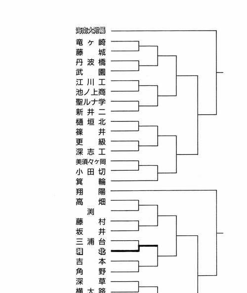 灌篮高手手游神宗一郎天赋加点攻略（玩转灌篮高手手游，打造最强神宗一郎！）