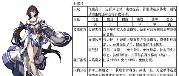 《元素方尖》320层轻攻略，让你轻松通关！（掌握关键技巧，玩转轻松模式！）