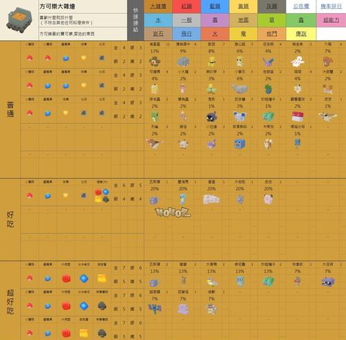 《大老爷郊外探险攻略》（探秘未知区域，开启冒险之旅）