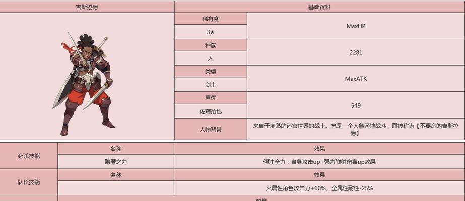 打造法尔切，解锁强大技能，尽享弹射世界！（从技能选择到强度加成，为你全面分析法尔切的进阶之路）