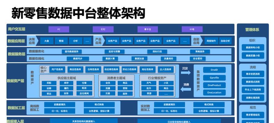 探秘第二银河新欧联邦T3狂战士级巡洋舰（前往星际战场，感受刺激对决）