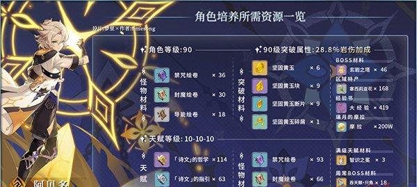 原神瑶瑶突破材料一览——突破瑶瑶，你需要知道的关键材料