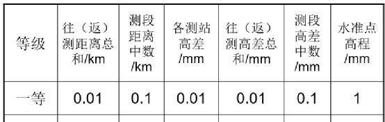 《星耀少女思碧卡图鉴及观测公式一览》（探秘思碧卡的奥秘与玄妙）