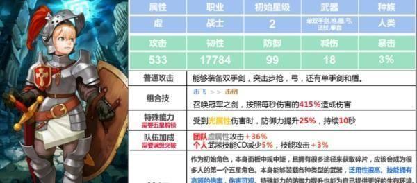 《以幸存者危城防爆队长》游戏中如何打防爆队长（详解幸存者危城防爆队长BOSS打法）