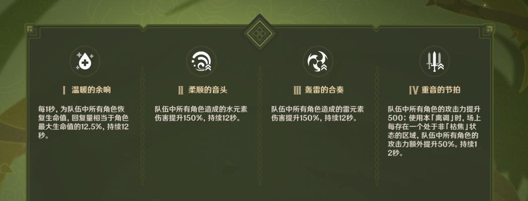 《原神》无相交响诗无相之水详细攻略（挑战无相之水）