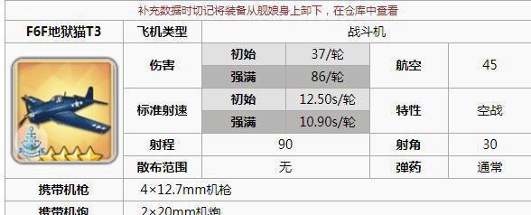 碧蓝航线航母强度分析——各航母强度解析