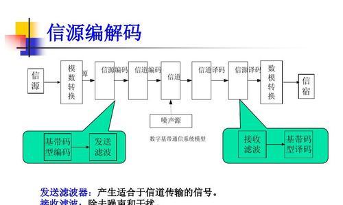 万杰源信英杰技能属性介绍（一血万杰源信怎么样）