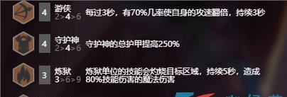 云顶之弈游戏攻略（炼狱游侠的玩法介绍）