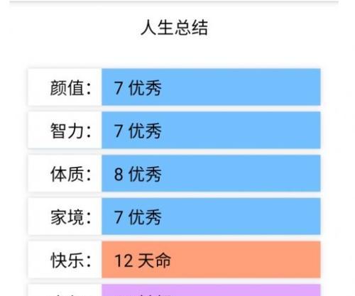 《中国式人生》名声速刷攻略（轻松提高名气值）