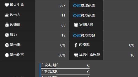 《以少前云图计划》萌新角色榜揭晓，这些小可爱你pick了吗（探寻的萌新角色）