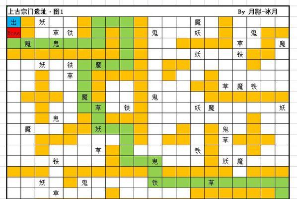 《修真上天指南》（游戏中如何快速达成上天成仙的目标）