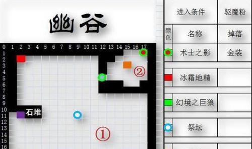 地下城堡2图9攻略（千钧一发）