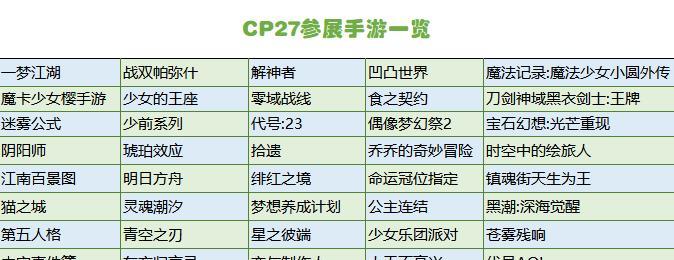 探秘神格节奏榜（以游戏为主的独特评分标准与玩家突破记录的秘诀）