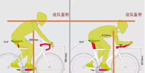 见缝插车新手必看，玩转见缝插车（教你如何快速掌握游戏技巧）