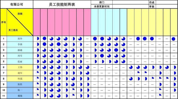 全民英雄技能解析（全民英雄中死亡缠绕技能的特点）