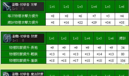 数学解谜（15个贴心小技巧助你轻松上手）