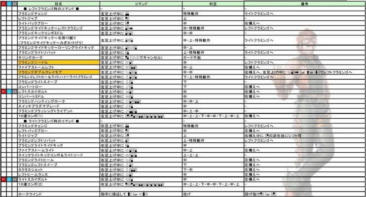 适合新手的攻略指南，让你轻松掌握游戏技巧（适合新手的攻略指南）