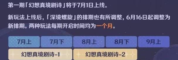 湍流人物解锁攻略（成为湍流世界的顶尖赛手）