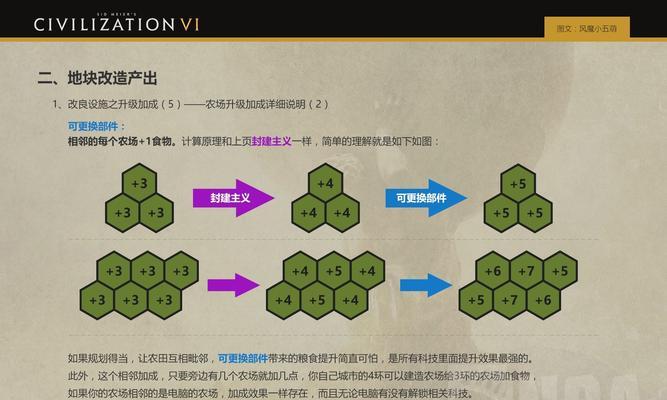 文明5新手入门攻略（从零开始）