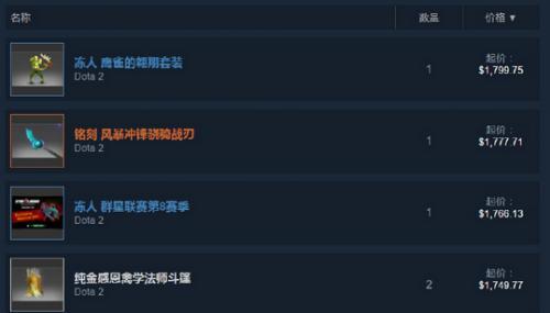 如何完成Dota2FreeToPlay成就（掌握DOTA2技能）