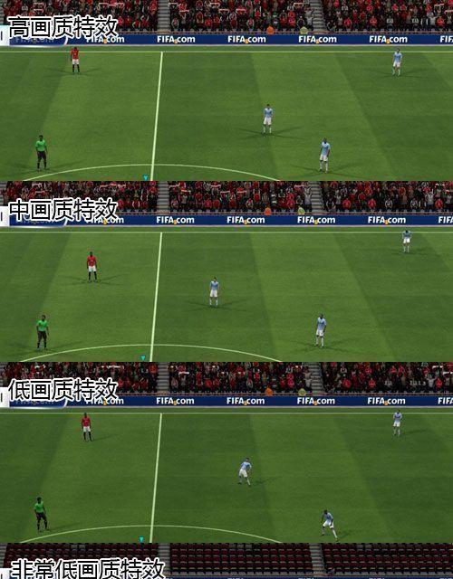 《FIFA14》技能称号获得条件一览（成为真正的足球巨星）