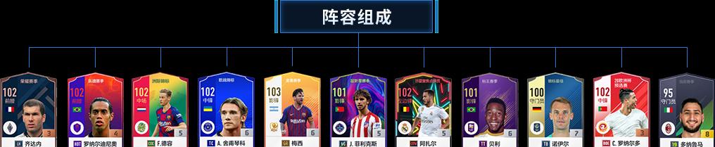 探秘FIFA18新版的传切远射新玩法（用新版FIFA18掌握最新的传切远射技巧和战术）