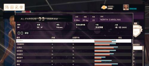 NBA2K15徽章升级攻略（如何通过游戏玩法升级徽章）