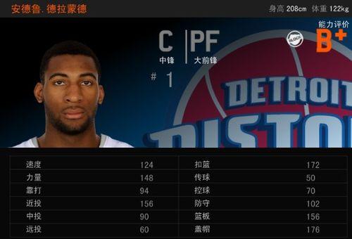 NBA2K16MT模式中锋球员的优缺点分析（以游戏为主）