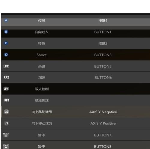 NBA2K16键盘操作全解析（掌握键位按键设置）