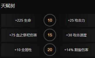 探索dota2天赋树系统，提升游戏技能（全面解析dota270天赋树）