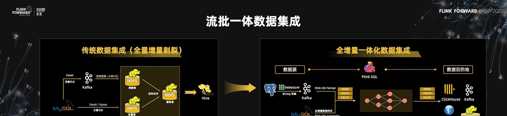 流浪方舟天梯赛玩法解析——波塞冬全流攻略（从卡组构筑到策略实战）