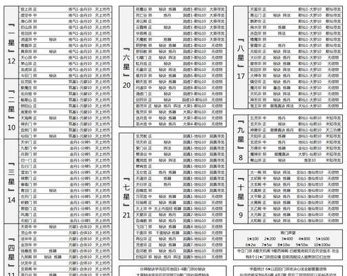 想不想修真门派攻略大全（揭秘修真门派攻略）