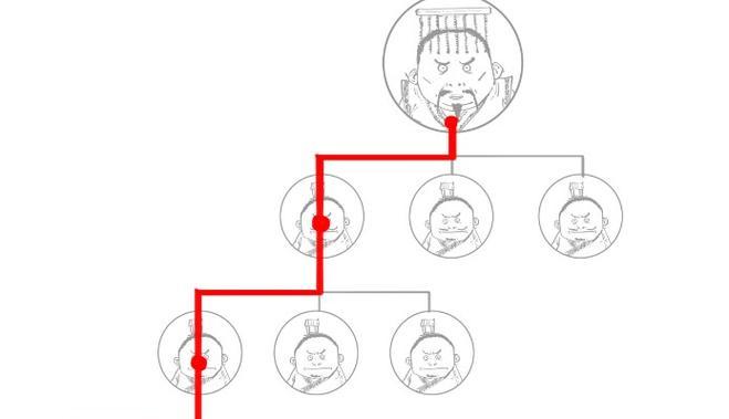 《寻觅典故的华夏渔樵问答》（探寻无悔华夏渔樵问答65答案典故一览）