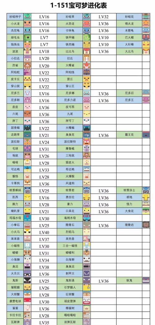 宝可梦朱紫海豚侠进化路线一览（追寻进化之路）