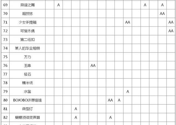 灵魂潮汐NPC礼物喜好一览（探索游戏NPC的喜爱之道）