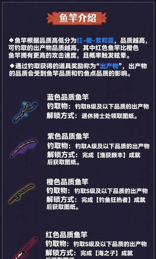 《元气骑士肉武器属性数据颜色图鉴及肉数值品质介绍》（游戏中肉武器属性图鉴及品质数值解析）