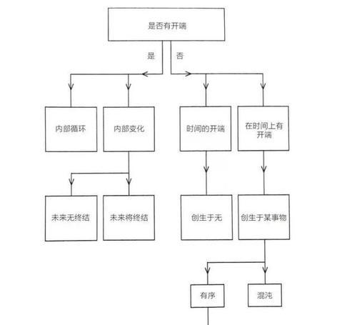 灰烬战线破防机制数值分析？如何有效利用破防机制提升战斗效率？