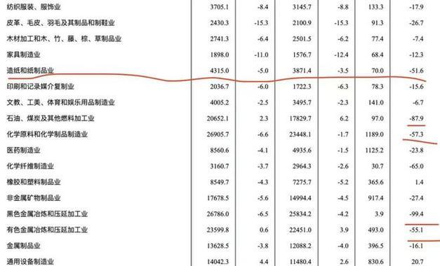 大老爷生育率提高攻略？增加怀孕成功率的有效方法是什么？