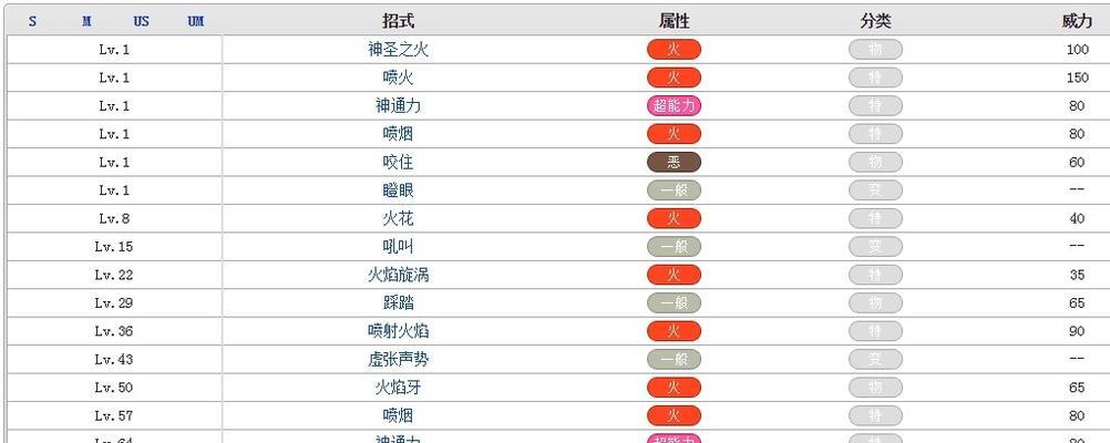 宝可梦朱紫苍炎刃鬼技能表一览？如何查看所有技能详情？