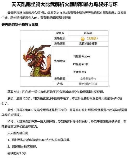 《天天酷跑》糖白虎坐骑搭配技巧是什么？如何与人物角色完美结合？