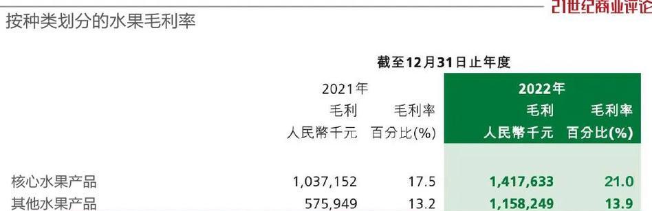 《无主之地2》中如何使用杀火龙神器？仅需4个弹夹的秘诀是什么？