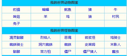 我的世界指令如何设置生物对战？生物对打指令有哪些？