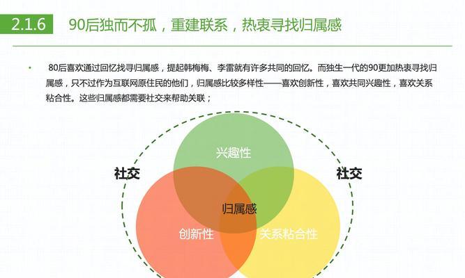 互联网行业与手游代理之间存在哪些类型的联系？