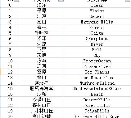 我的世界拴住生物指令是什么？