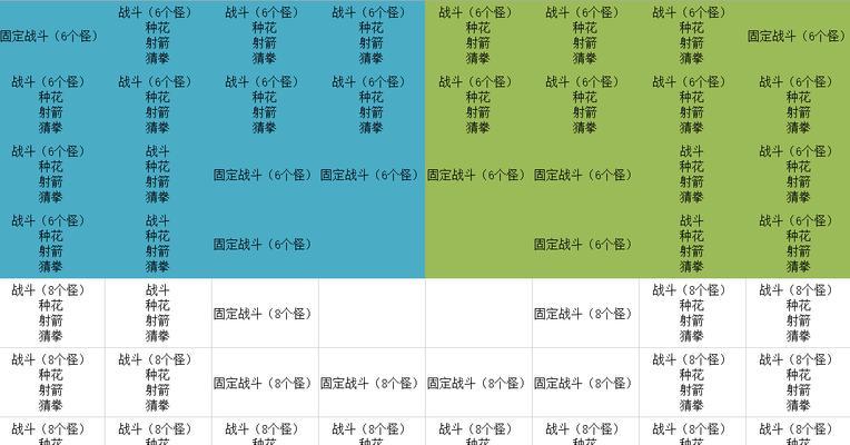 梦幻西游129级抓鬼速度如何超越鬼魂？