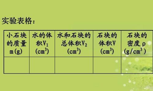 王者荣耀中如何查看密度关系？密度增加的数值怎么看？